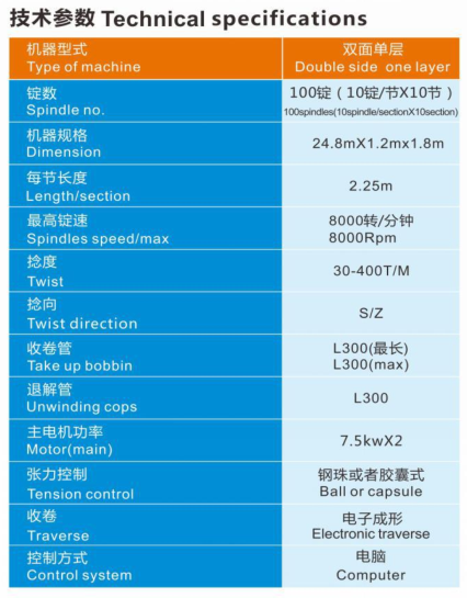 大卷裝倍捻機技術參數